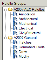 Palette Groups