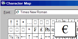 Character Map