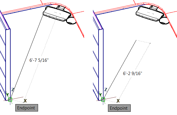 Projection comparred