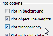 Plot Transparency