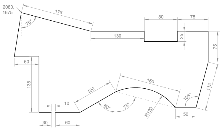 Boundary dimensions